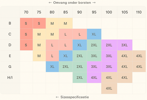 Zosia – Modelleer-BH zonder beugels